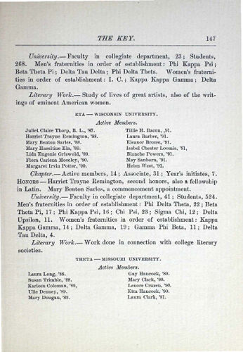 Chapter Reports: Theta - Missouri University, September 1888 (image)